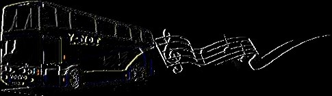 Doing what we do best! Moving a band, crew and backline overnight.